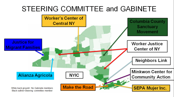 SCyGabinetemembers6.29